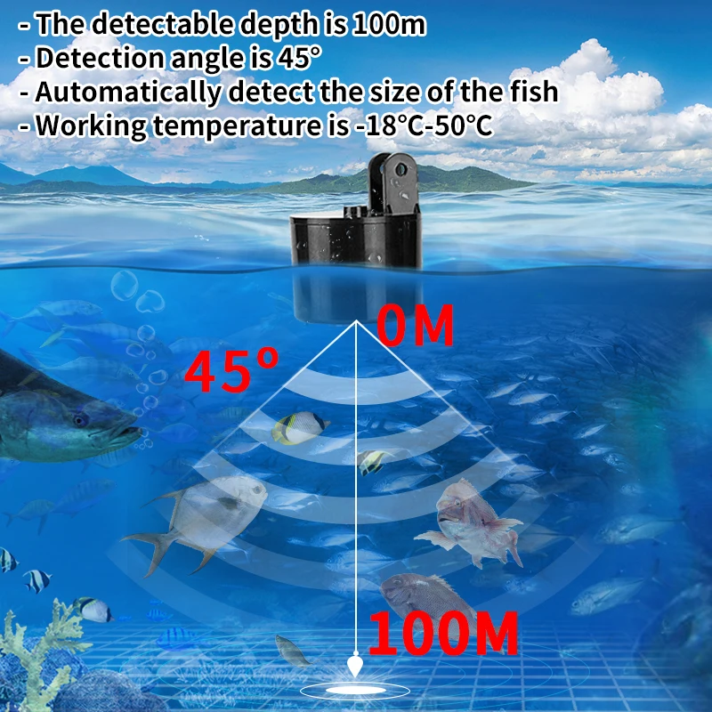 Alarm 100 m tragbare Sonar-Fis – Fish Finder Cable Bewertung und Preis