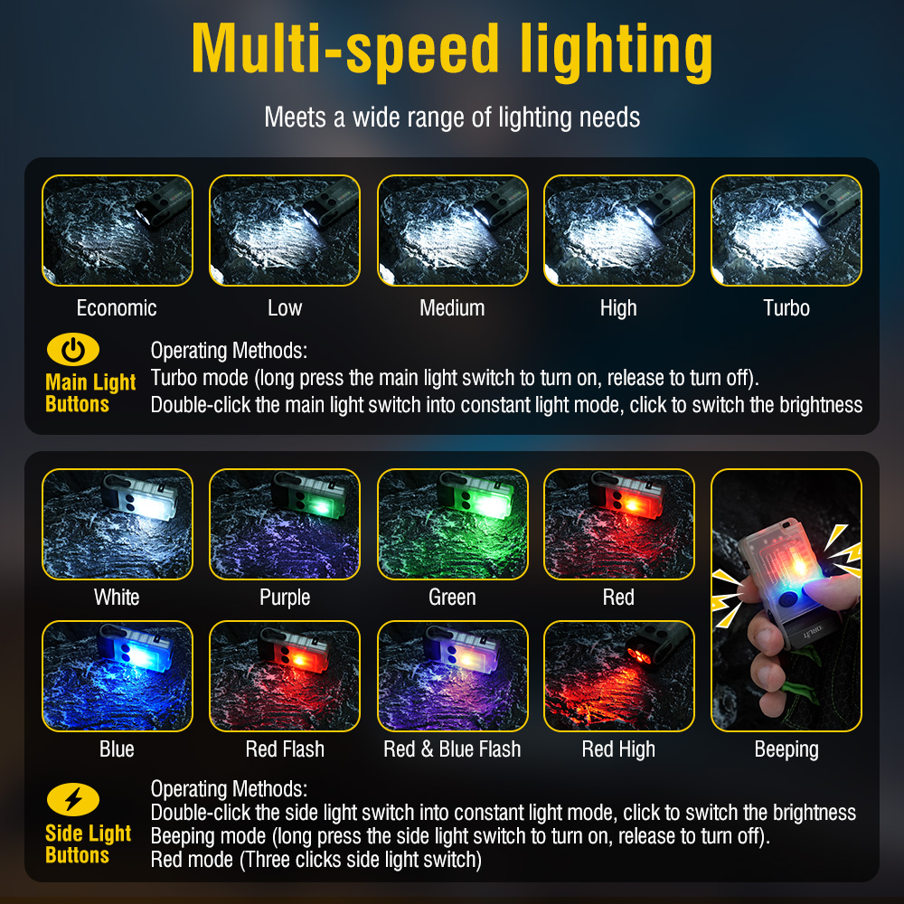 BORUiT V20 Fluoreszenz-Buzzer  – Fishing Light Bewertung und Preis