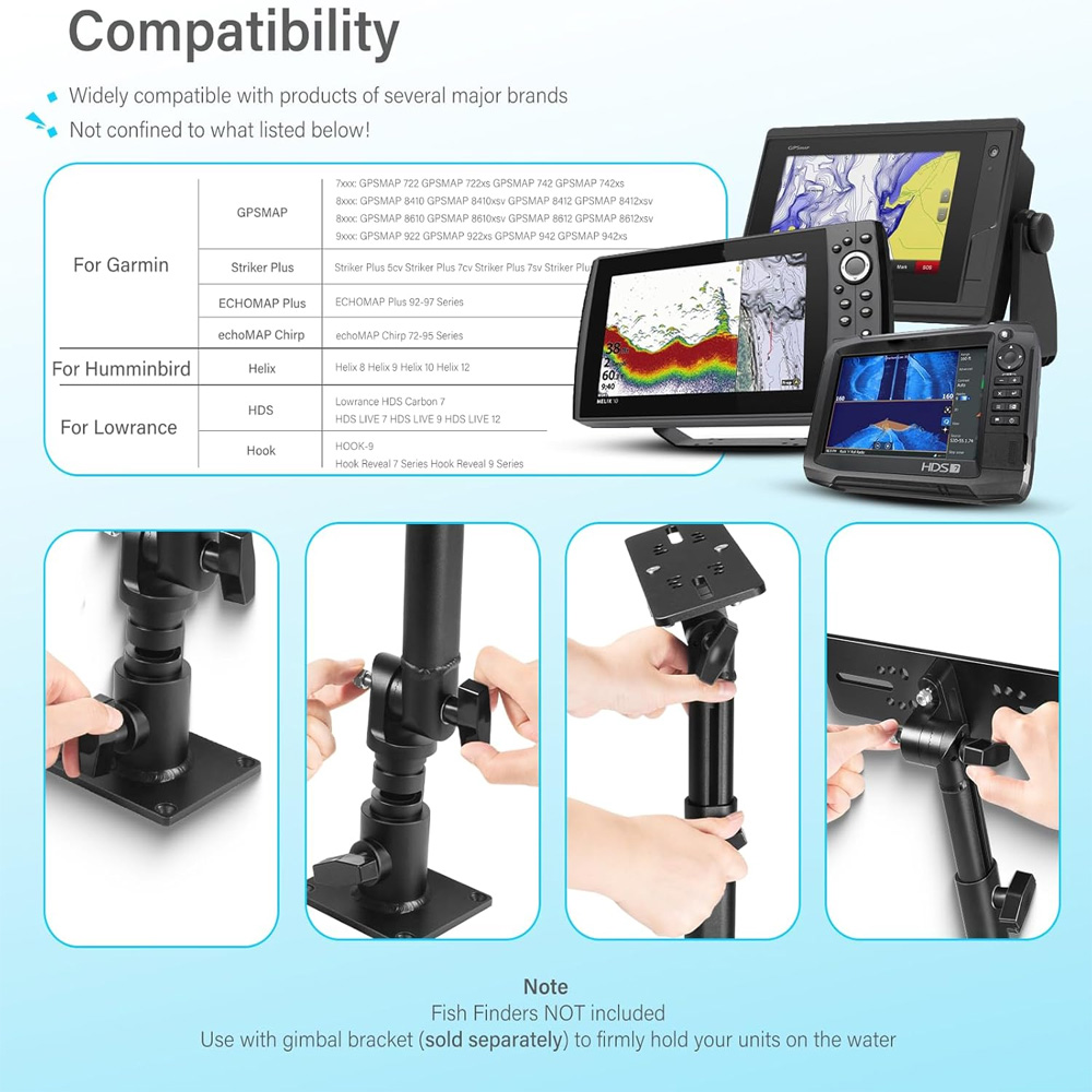 Universelle Halterung für Fisc – Fish Finder Mount Bewertung und Preis