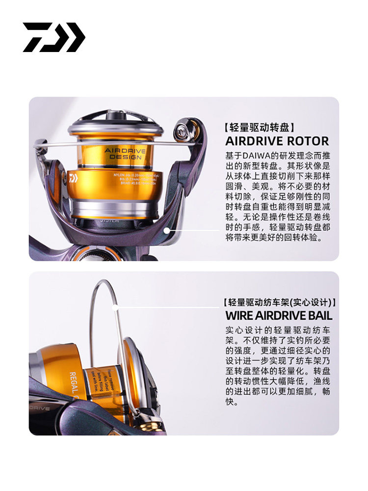 2024 DAIWA REGAL CS LT Spinnin – Daiwa Reel Bg Bewertung und Preis